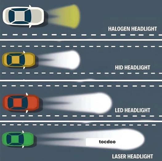  So sánh giữa đèn LED và đèn laser trên cùng một mẫu xe trong điều kiện ban đêm.